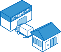 自宅で採取してPCR検査センターへ郵送する方法
