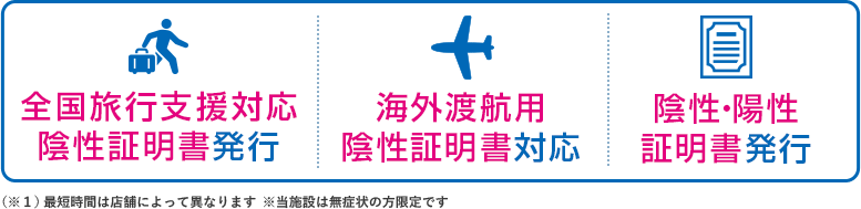 土・日・祝も 検査可能|陰性・陽性証明書発行|所要時間 約5分